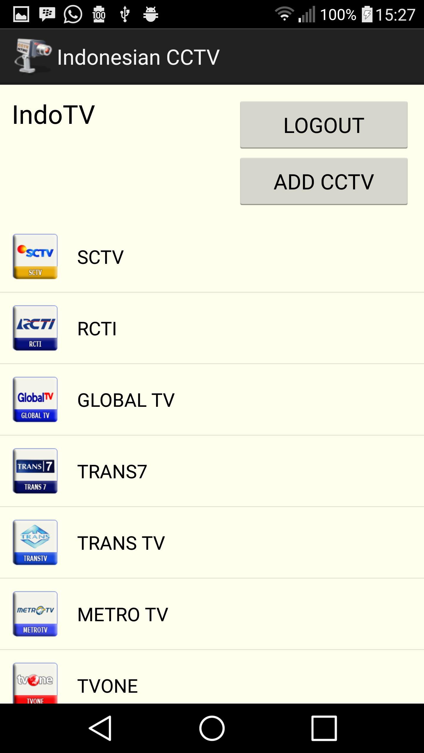 Indonesian CCTV