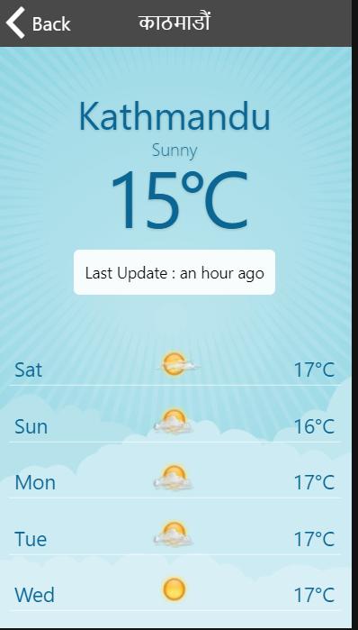Aura Weather