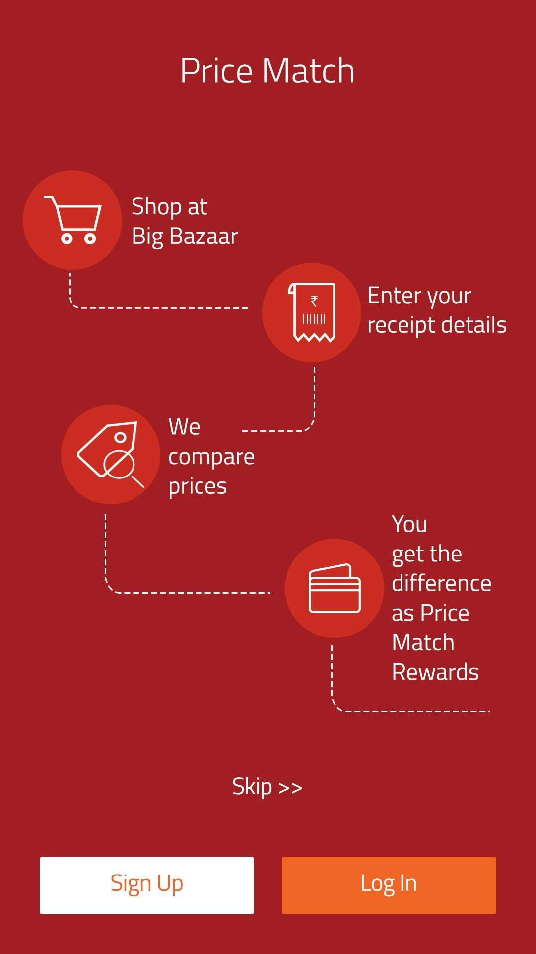 Big Bazaar Price Match