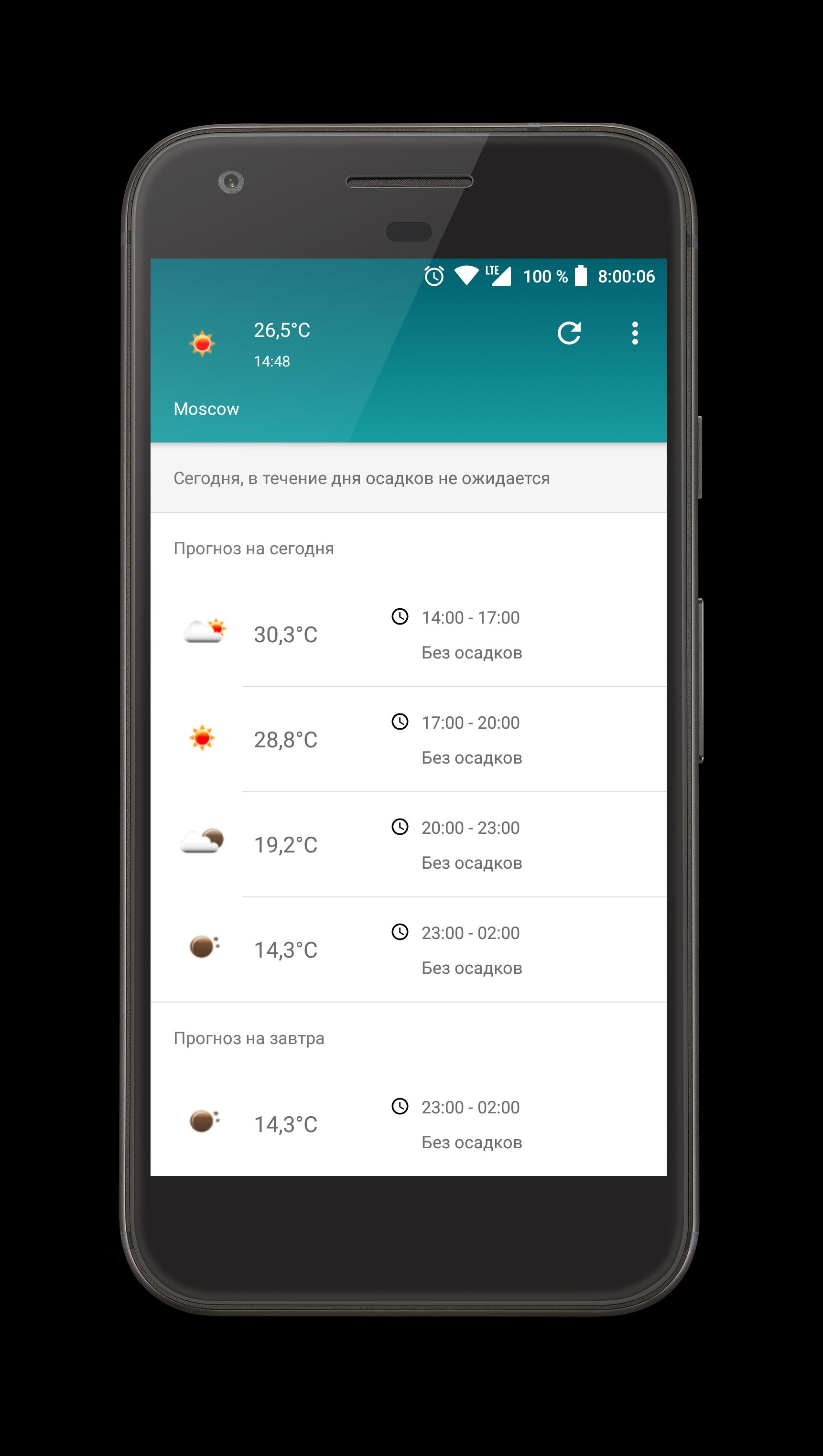 Noty weather