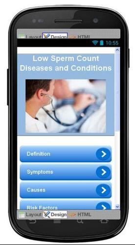 Low Sperm Count Information